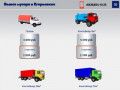 Вывоз мусора Егорьевск - контейнер 8м3 цена 4000 руб.