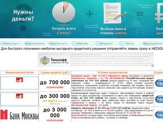 Кредит в Иваново онлайн, кредитные карты онлайн, г.Иваново микрозаймы