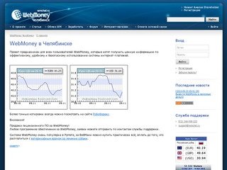 Webmoney челябинск вебмани WebMoney в Челябинске