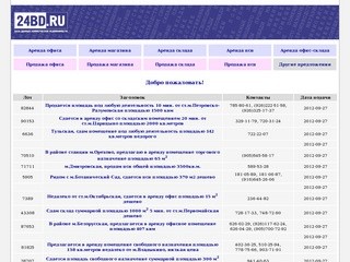 24bd.ru: экспериментальная открытая база данных по аренде и продаже коммерческой недвижимости Москвы