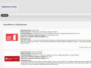 Заявка через интернет на кредитную карту Укрсиббанк в городе Подпорожье
