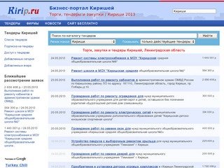 Торги, закупки и тендеры Киришей - Ленинградская область