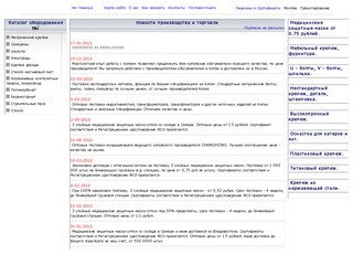 МАСКИ медицинские защитные со склада в Самаре, от 1,5 рублей