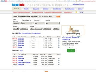 «Domik.Israelinfo.ru»