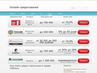 Хочу взять кредит наличными в городе тобольск - partkredit.ru