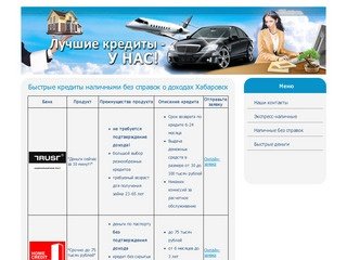 Быстрые кредиты наличными без справок о доходах Хабаровск