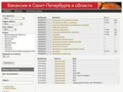 Вакансии в Санкт-Петербурге и области