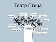 Театр Птица Ижевск