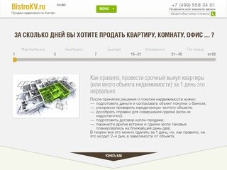 Срочный выкуп квартир недвижимости в Москве и Подмосковье. Продать недвижимость срочно | BistroKV.ru