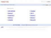 Создание веб-сайтов в Кропоткине: digital-агентство 7and7.ru
