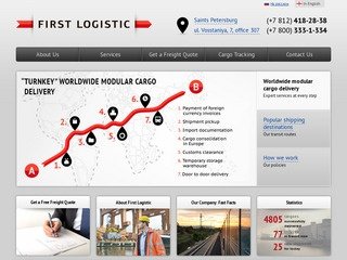 First Logistic - Первая Логистическая Компания | Доставка сборных грузов 