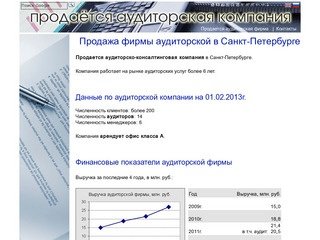 Продажа бизнеса, продам фирму аудиторскую желающим купить готовый бизнес