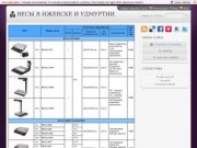 "АНКИЛЛ" весы в Ижевске и Удмуртии