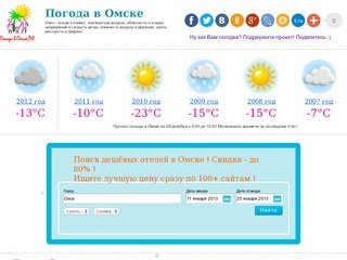 Погода в Омске | Погода-в-Омске.РФ