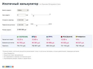Универсальный ипотечный калькулятор по всем банкам Владивостока