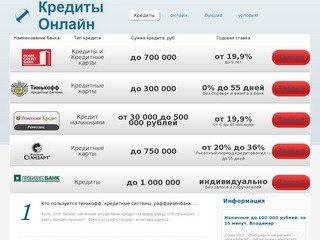 Где срочно взять кредит курлово | tocredit.ru