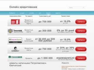 Кредиты наличными петропавловск-камчатский - поиск идеального кредита