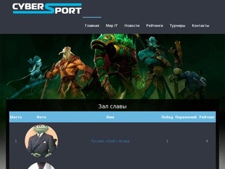 StavCyberSport - Сайт о киберспорте в Ставрополе и мире, новости киберспорта, турниры.