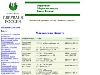 Отделения Сбербанка России — Московская область