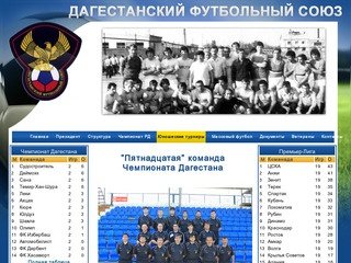 Дагестанский футбольный союз - в Махачкале/Федерация футбола Дагестана