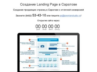 Создание продающих страниц в Саратове | Разработка Landing Page 