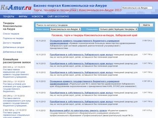 Торги, госзаказ и тендеры Комсомольска-на-Амуре - Хабаровский край