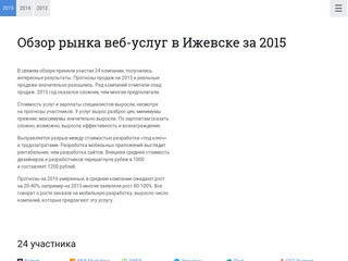 Обзор рынка веб-услуг в Ижевске за 2015 год – IT indicator