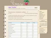 Liga "Svekla" | Открытая молодежная лига КВН г.Светловодск