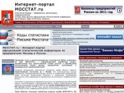 МОССТАТ - сайт официальной статистической информации, статистика Москвы и России