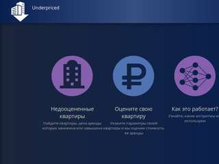 Underpriced — поиск недооцененных квартир в Москве