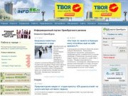 Город Оренбург | Социальная сеть профессиональных контактов Оренбургского региона