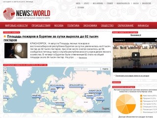 News2world.net