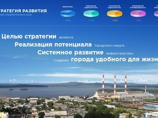 Новый Среднеуральск