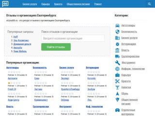 Отзывы о организациях Екатеринбурга