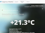 Dagomys Weather - Погода в Дагомысе