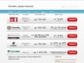 Кредиты наличными петропавловск-камчатский - поиск идеального кредита