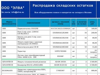 Распродажа складских остатков и неликвидов электрооборудования