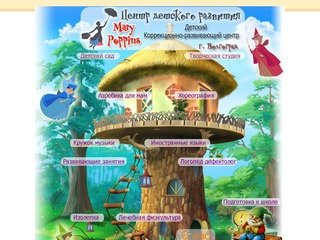 Сайт Центра детского развития 