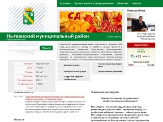 «Нытвенский муниципальный район» (nytva.permarea.ru)