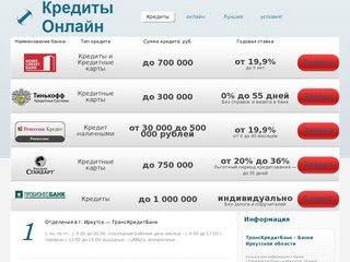 Транскредит банк в иркутске | best-krediter.ru