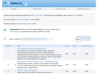 TopCHELNY.ru : Челнинский рейтинг ресурсов - TOP Набережные Челны->