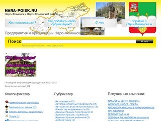 Мамба Сайт Наро Фоминск