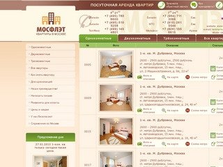 Снять однокомнатную квартиру в Москве | 