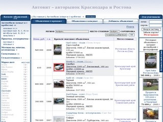 Автосалоны Краснодар, Ростов, Авторынок и цены на новые и б/у авто в Краснодаре