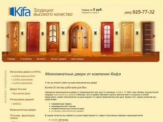 Лучшие межкомнатные двери, Продажа межкомнатных дверей в Москве