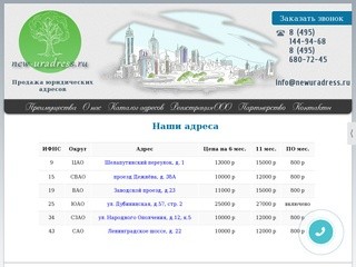 Купить юридический адрес в Москве от собственника | New-uradress.ru