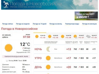 Погода в Новороссийске. Температура воды в море. Прогноз погоды.