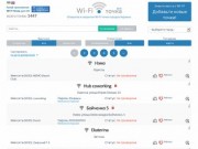 Wi-Fi Точка - Wi-Fi точки городов Украины