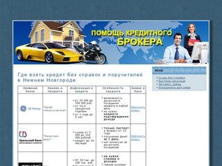 Где взять кредит без справок и поручителей в Нижнем Новгороде