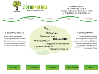 ЛогоПрогноз Нейрологопедический центр Санкт-Петербург